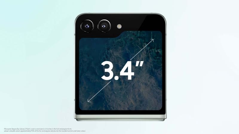 外部ディスプレイが3.4インチになり、閉じたままかなりのことをこなせるようになってきた