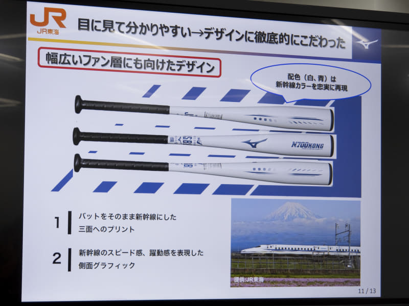 N700KONG ホワイト×ブルー