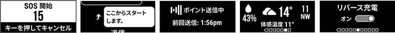 左から、インタラクティブSOS アラート、メッセージ送信、位置情報共有、天気予報、リバース充電