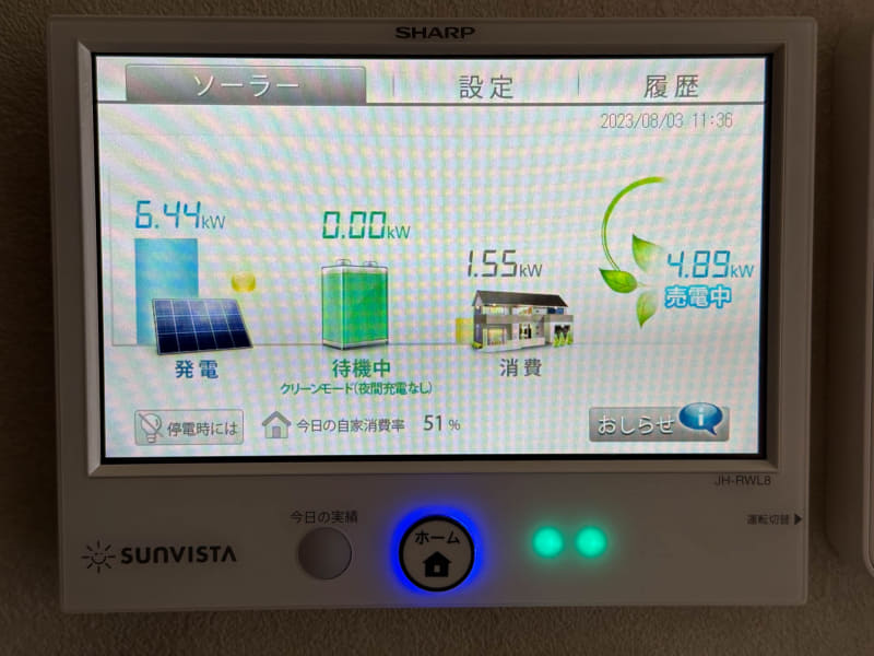 夏も午前中はエアコン出力が低めなので、家全体で1.5kWとかで済む