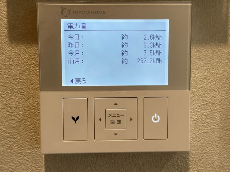 2系統ある全館空調の片方の電力消費量(今月は8月)。夏場はエグい