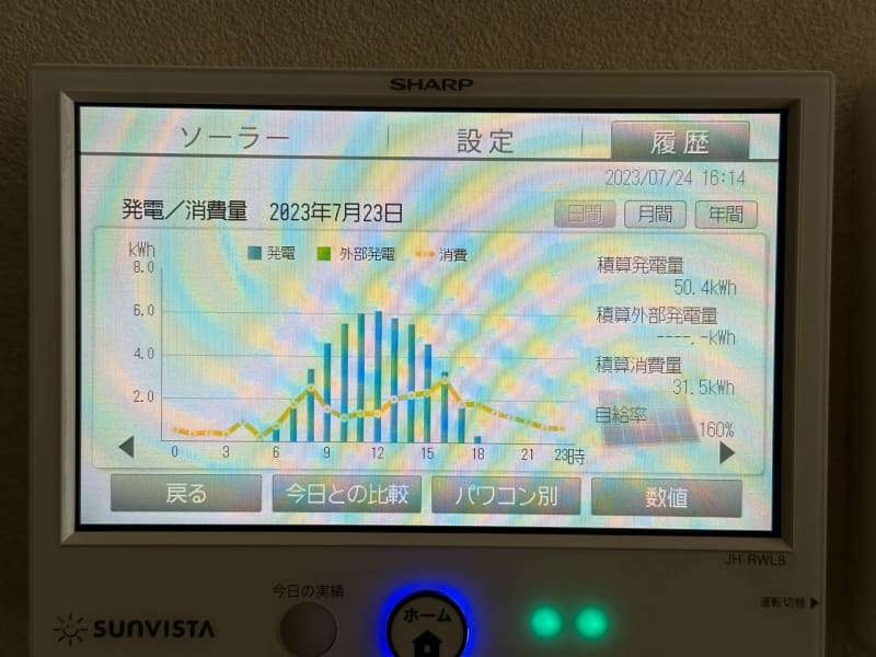 2023年7月の電力売買量