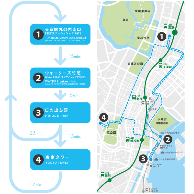 東京駅丸の内南口からの無料シャトルバスが便利です(出典：<a href=" https://www.jreast.co.jp/eco/fuelcellbus/ ">公式サイト</a>)
