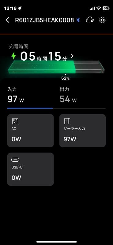 日中なら100W近い発電量が得られる