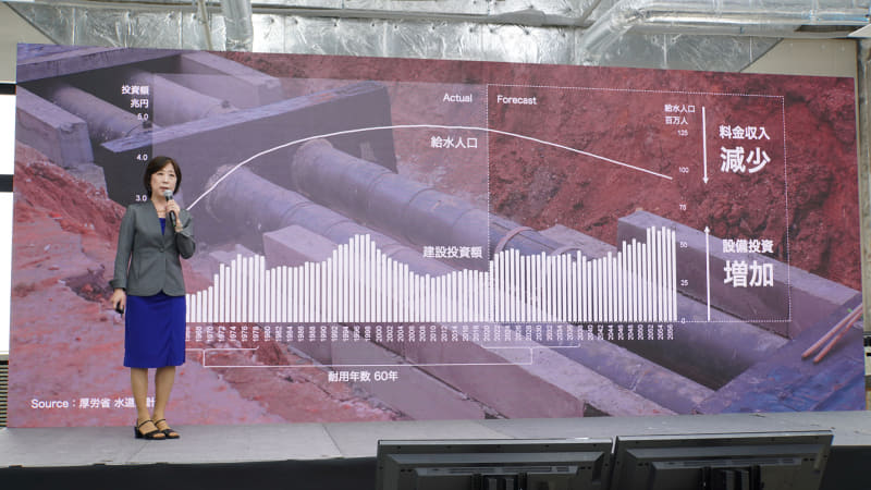 水道インフラの課題について説明する日本政策投資銀行 常務執行役員 原田文代氏