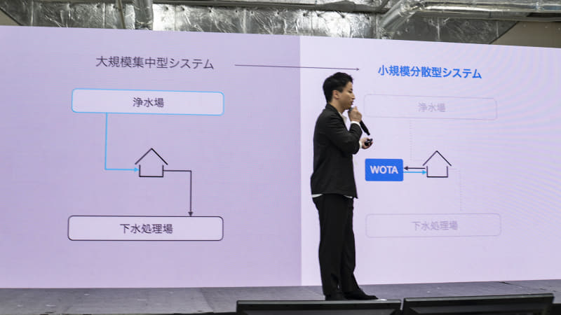小規模分散型水循環システムについて説明するWOTA 代表取締役 兼 CEO 前田瑶介氏