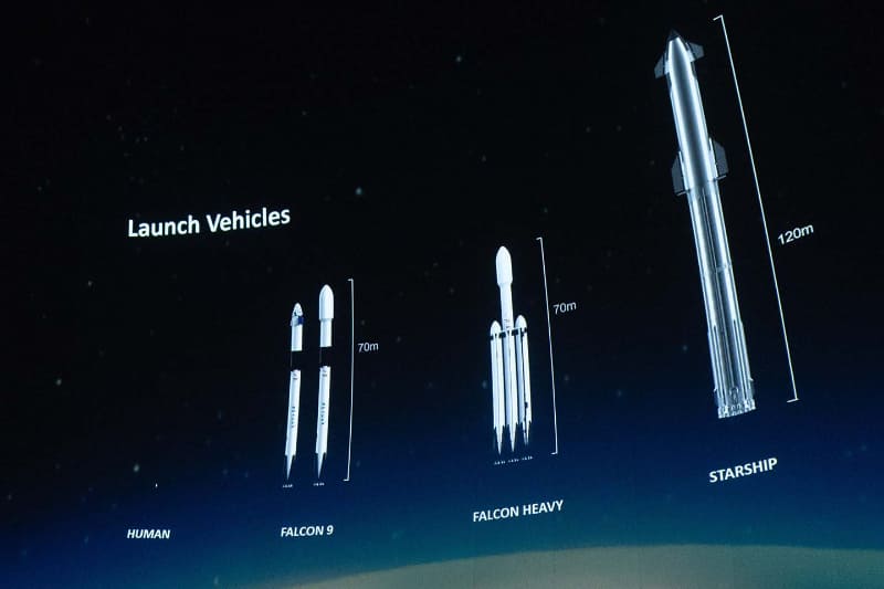 スペースXが運用している打ち上げ機。一番右の「Starship」はまだ開発中だが、成功すれば月・火星ミッションも見えてくる。後述するが、携帯電話向けの通信もStarshipの運用が前提の1つ
