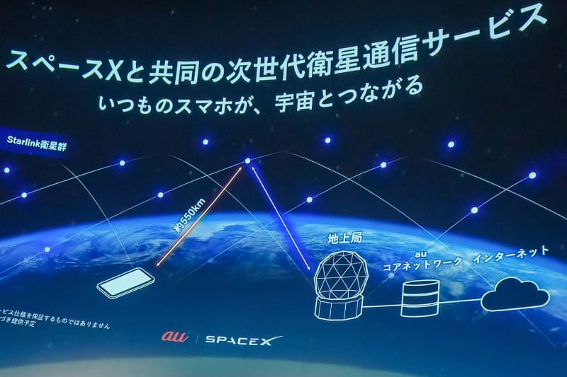 会見で示された模式図。携帯電話からスターリンク衛星を「宇宙にある基地局」のように扱う
