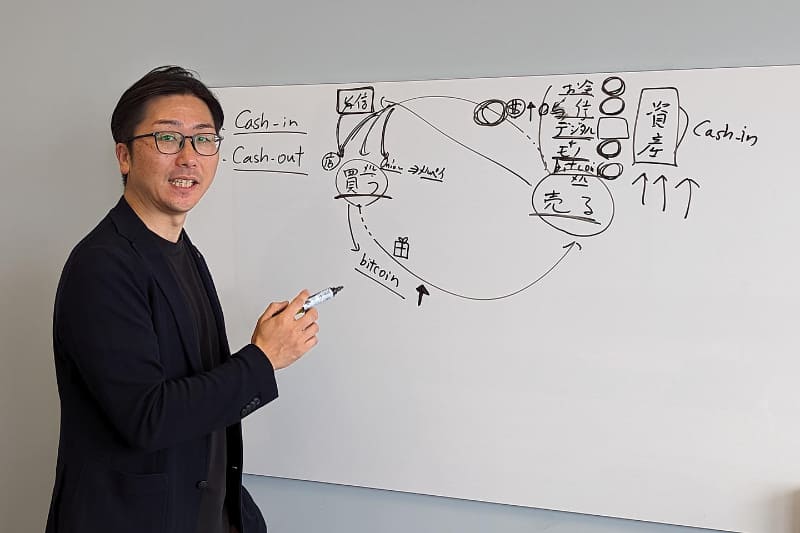 メルペイをプラットフォームとした循環経済について説明する山本氏