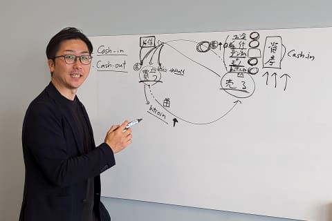 まる♪さん出来ました専用ページです。他の方は購入しないで下さい。 まるさん専用 - メルカリ