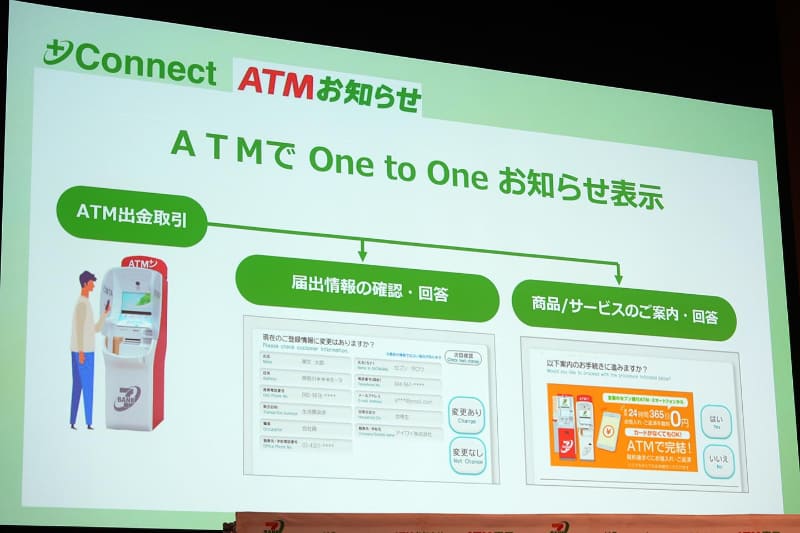 ATMお知らせ