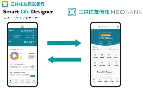 三井住友信託NEOBANK」開始  
