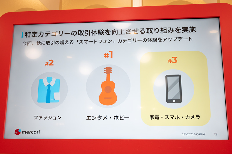 スマホカテゴリーを強化