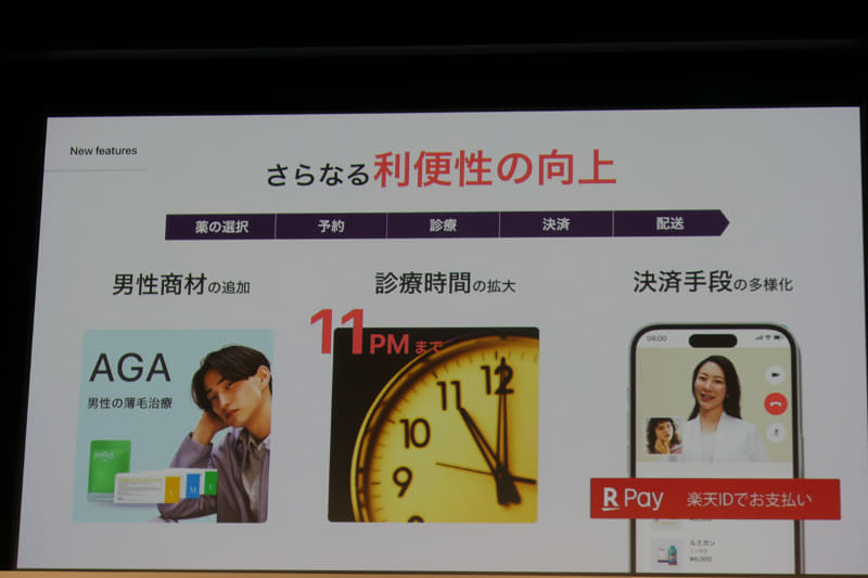 診療時間は10～23時に拡大