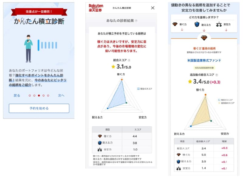 かんたん積立診断
