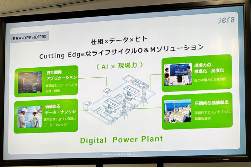 属人的な現場力をAIでサポートする