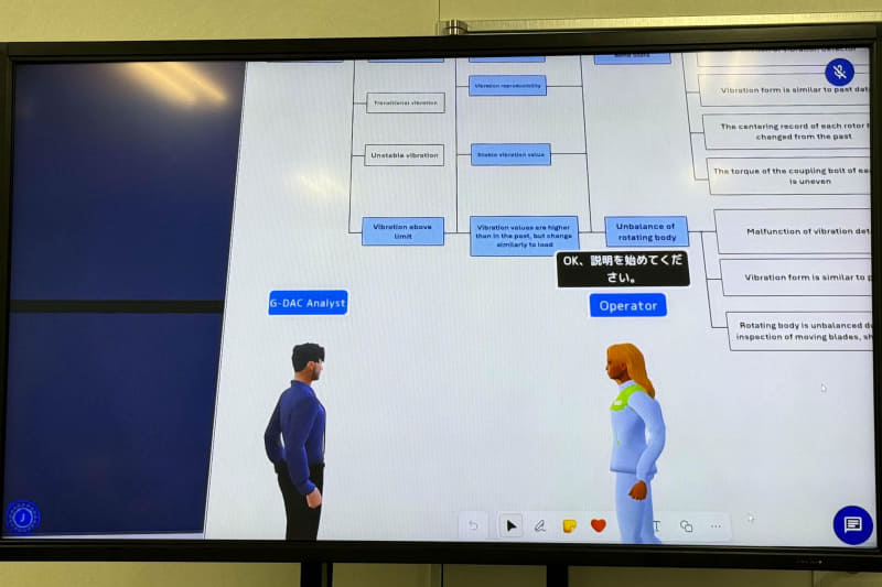 メタバース上の翻訳機能。海外へのソリューション販売も見込んでいる