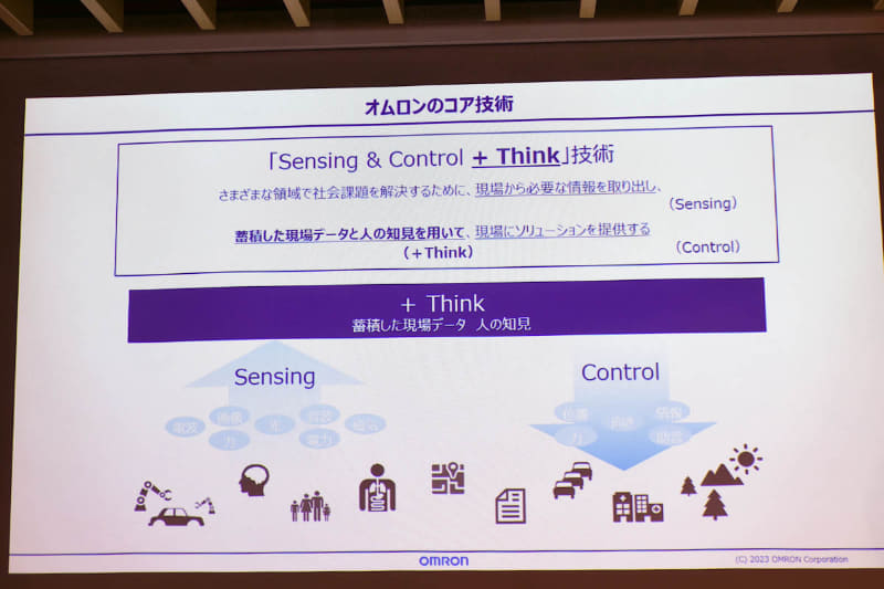 コア技術は「Sensing & Control + Think」