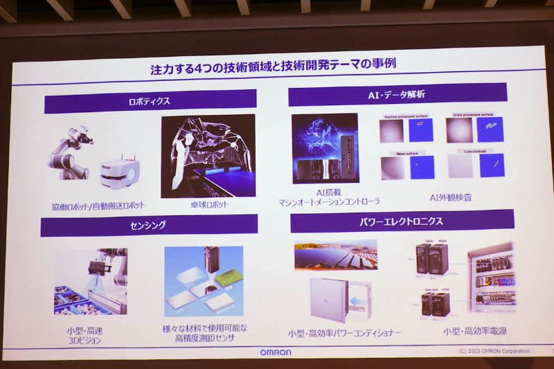 ロボティクス、AI・データ解析、センシング、パワーエレクトロニクスに注力