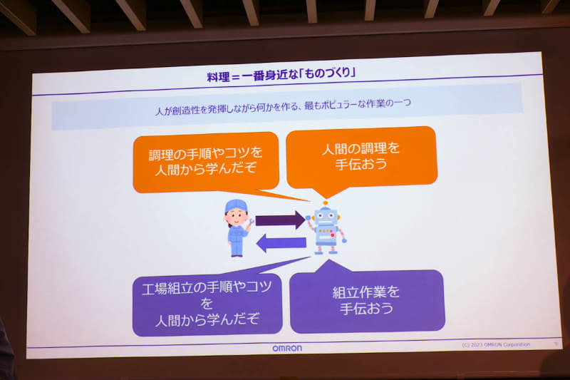 もっとも身近なものづくりとして料理に着目