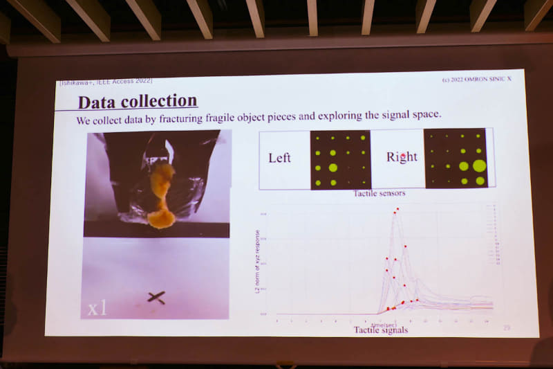 脆弱な物体を把持できるロボットへ