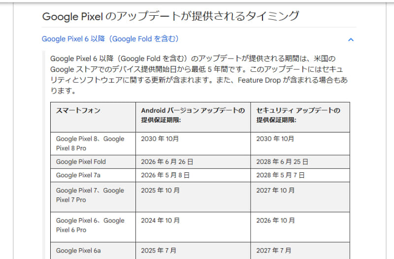 グーグルは、Pixel 8/8 Proで7年アップデート保証を打ち出した。OSアップデートも、30年10月まで提供される