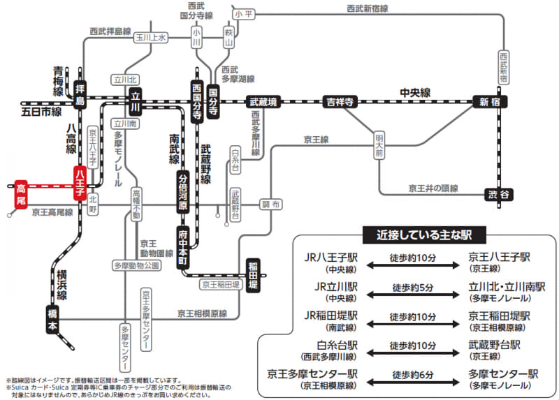 振替輸送について。3社の路線のうちこの図に掲載されていない路線・区間でも振替輸送が行なわれます