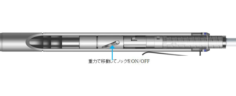 消すときにロックされるロック機構