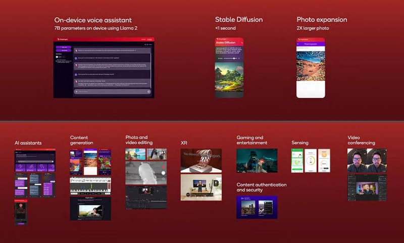 クアルコムは新プロセッサーで、多くのAI処理がより高速化できると説明