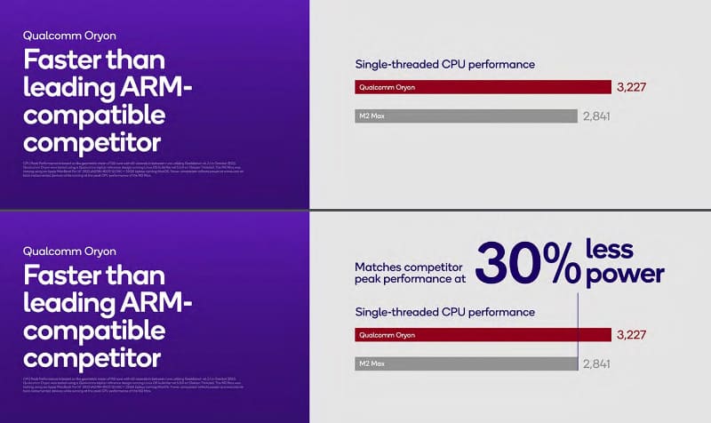 アップルのM2とSnapdragon X Eliteの比較