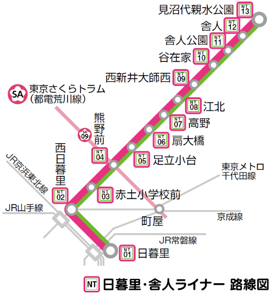 出典:<a href="https://www.kotsu.metro.tokyo.jp/nippori_toneri/map/">東京都交通局</a>