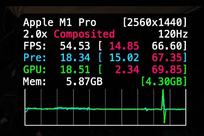 冒頭シーンで、M1 Pro(上)とM3(下)の結果を比較。M1 Proの方がフレームレートは高いが、その差は大きなものではない。