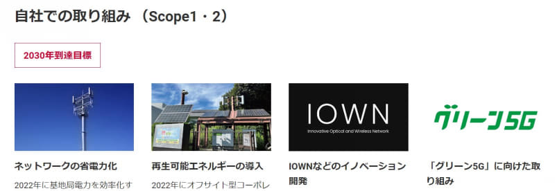 自社での取り組み