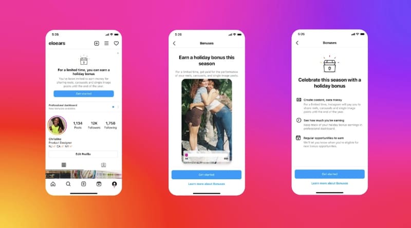 新たなボーナスプログラムのテストを行なう