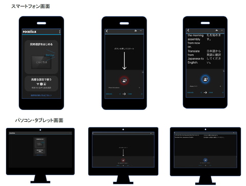 ポケトーク、同時通訳サービスがブラウザ版に刷新 - Impress Watch