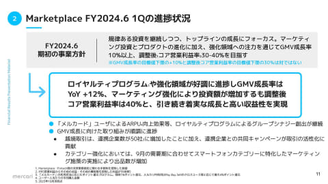 メルカード、1年弱で200万枚達成 「国内トップレベル」 - Impress Watch