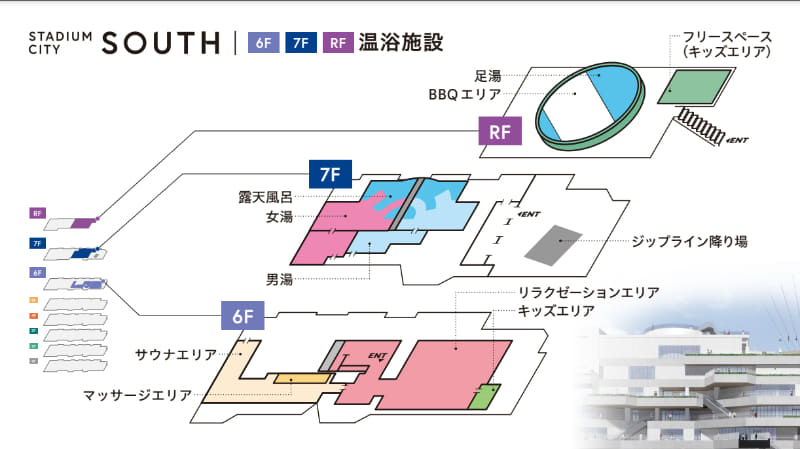温浴施設・屋上バーベキュー