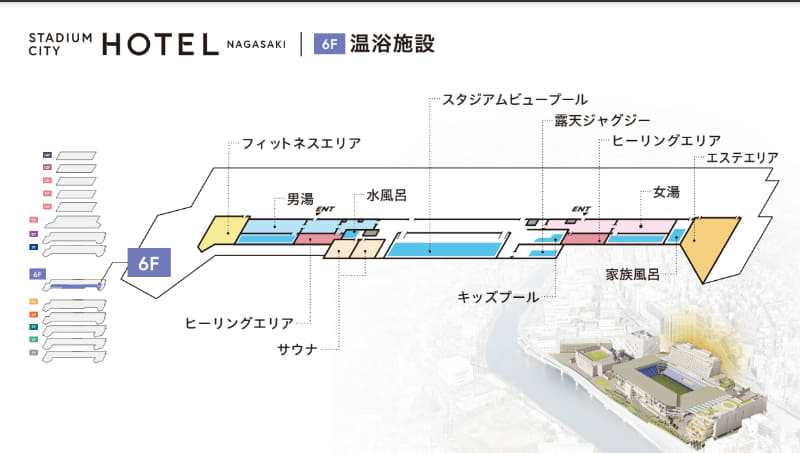 温浴施設・屋上バーベキュー