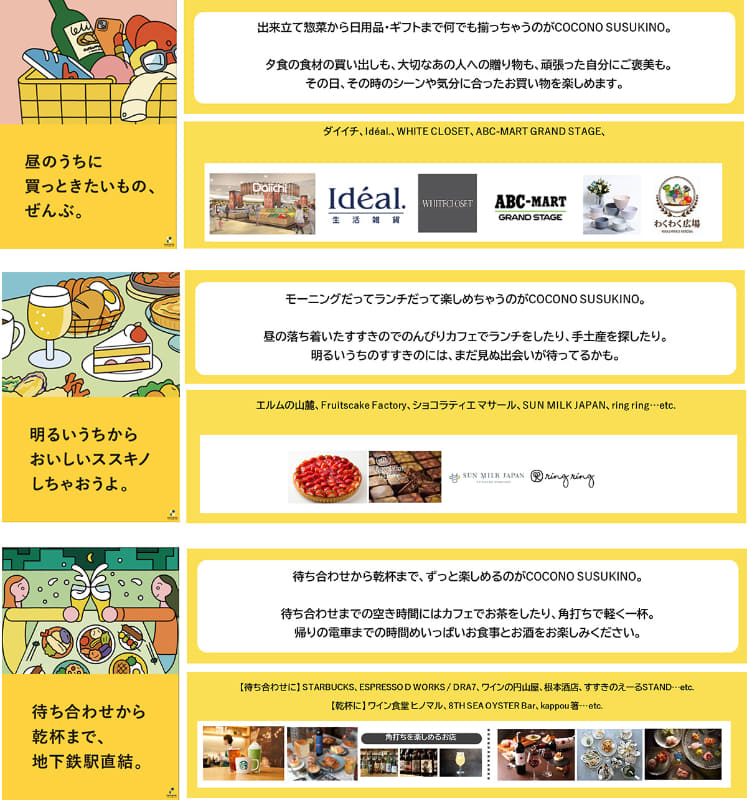 昼から楽しめる COCONO SUSUKINO