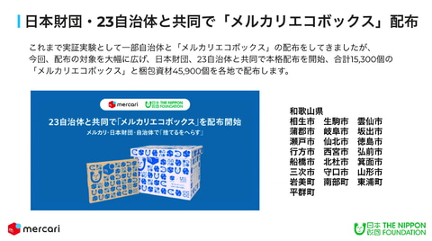 使わないモノを可視化「メルカリエコボックス」23自治体で配布
