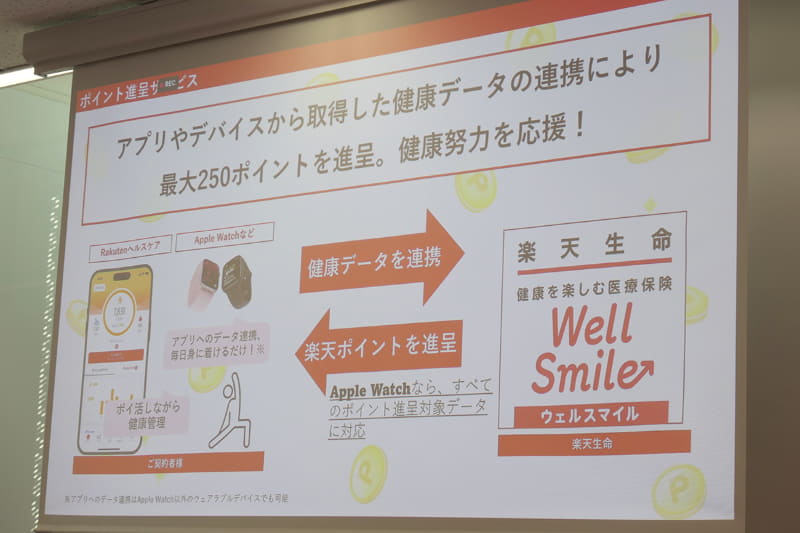 40歳男性の還付例