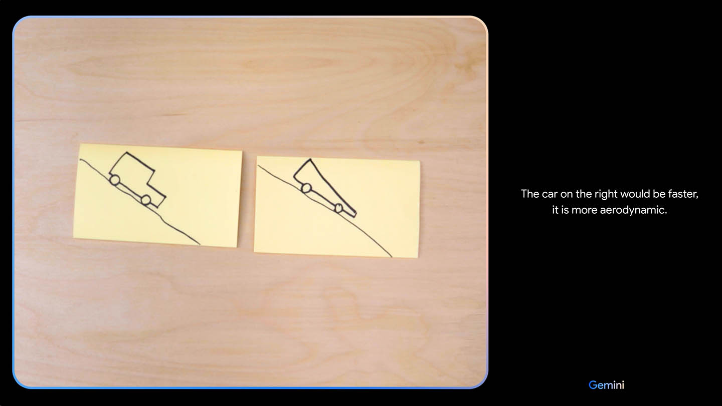 自動車の絵から「どちらが空力的に有利か」を理解