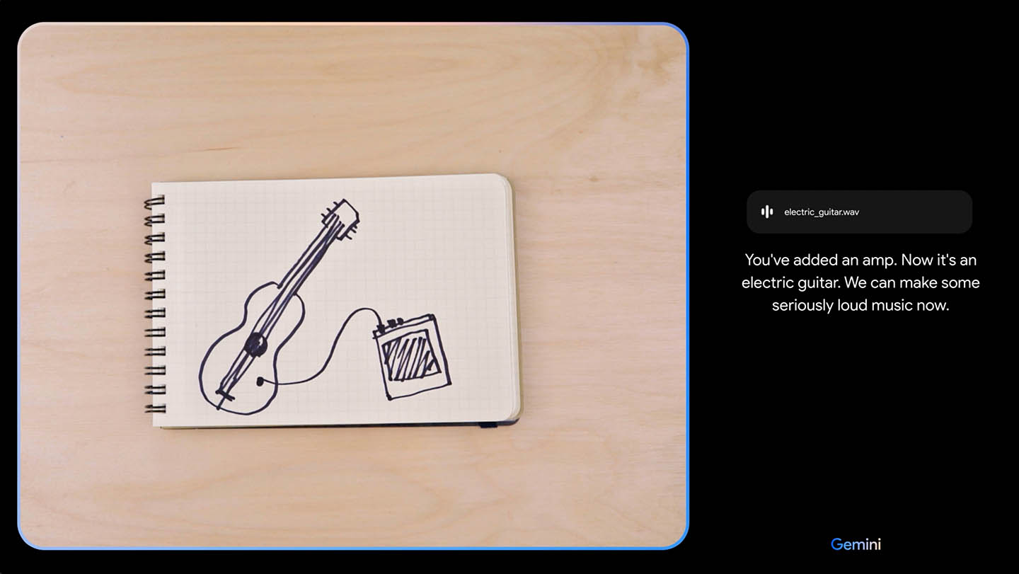 描いた絵に合わせ、流れるべき音楽が生成されて聞こえてくる