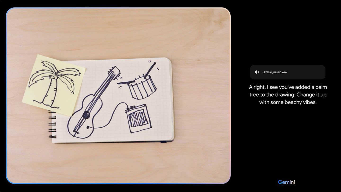 描いた絵に合わせ、流れるべき音楽が生成されて聞こえてくる