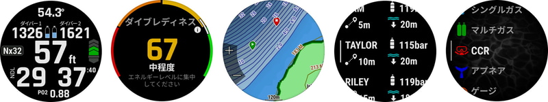 左から、デカ文字モード、ダイブレディネス、ダイブビューマップ、ダイバーポジション、ダイブアクティビティ