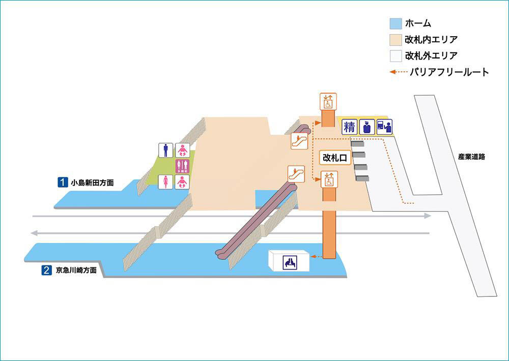 12月23日以降の大師橋駅