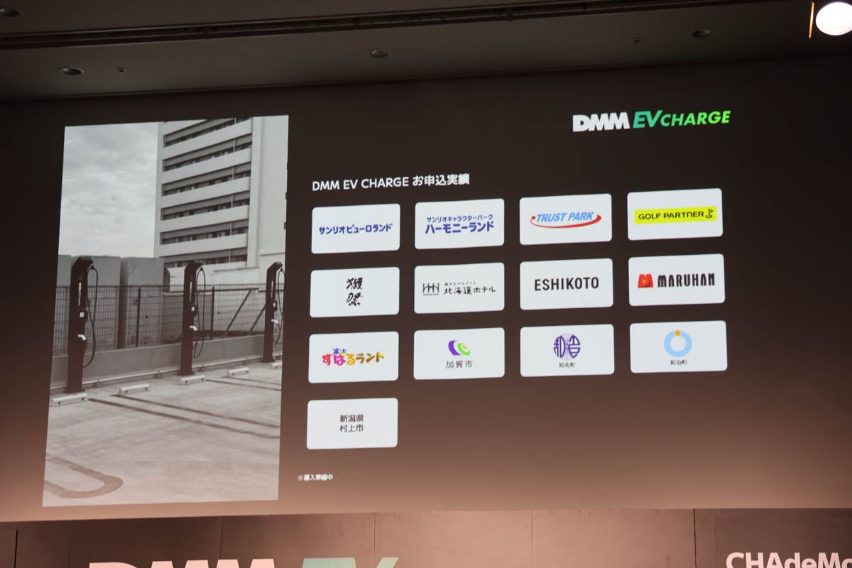 現在導入を表明している企業