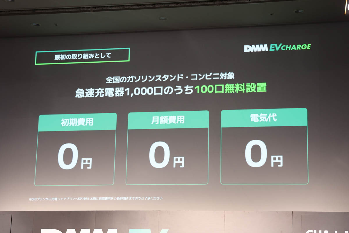 現在導入を表明している企業