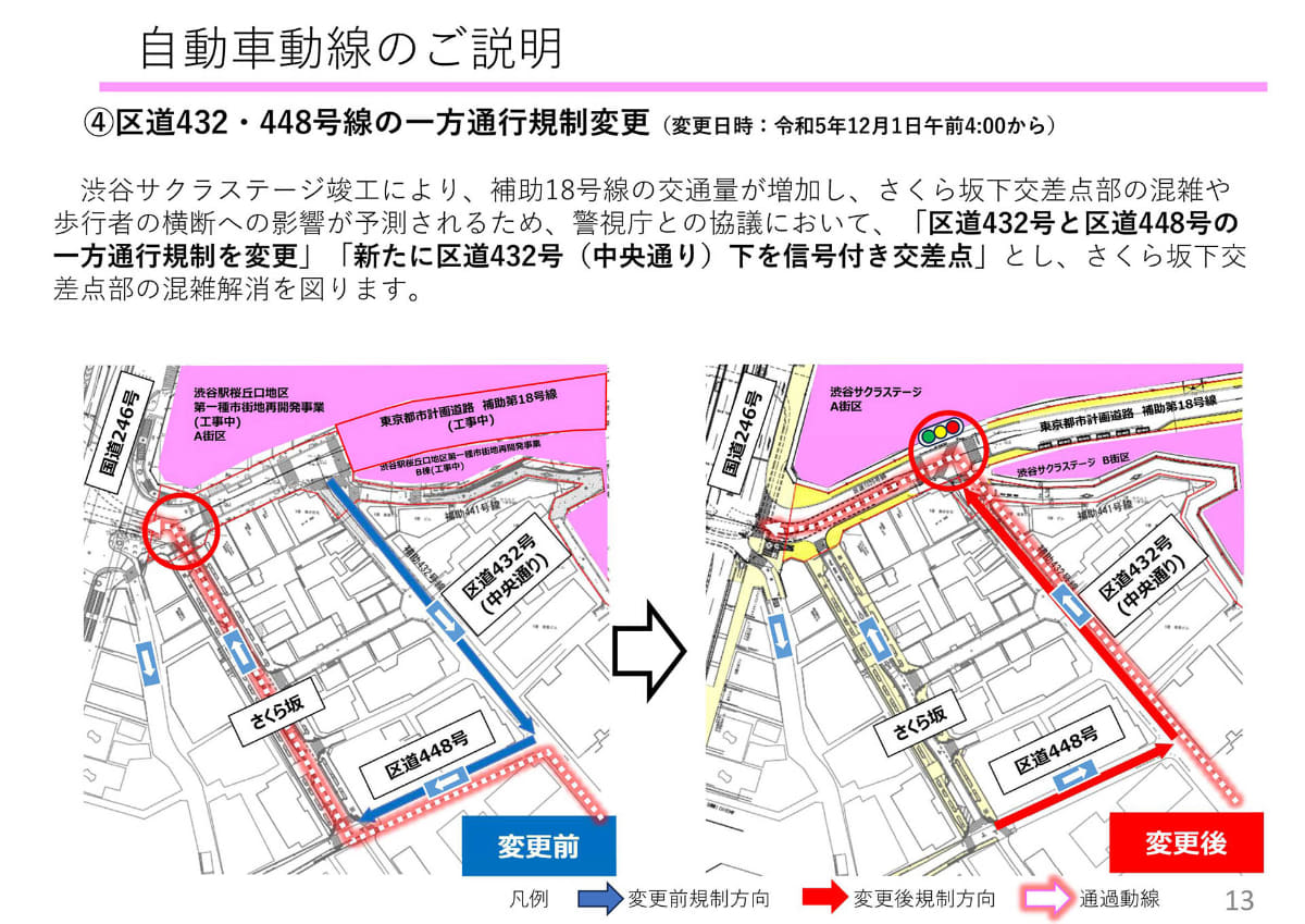 一方通行規制の変更内容
