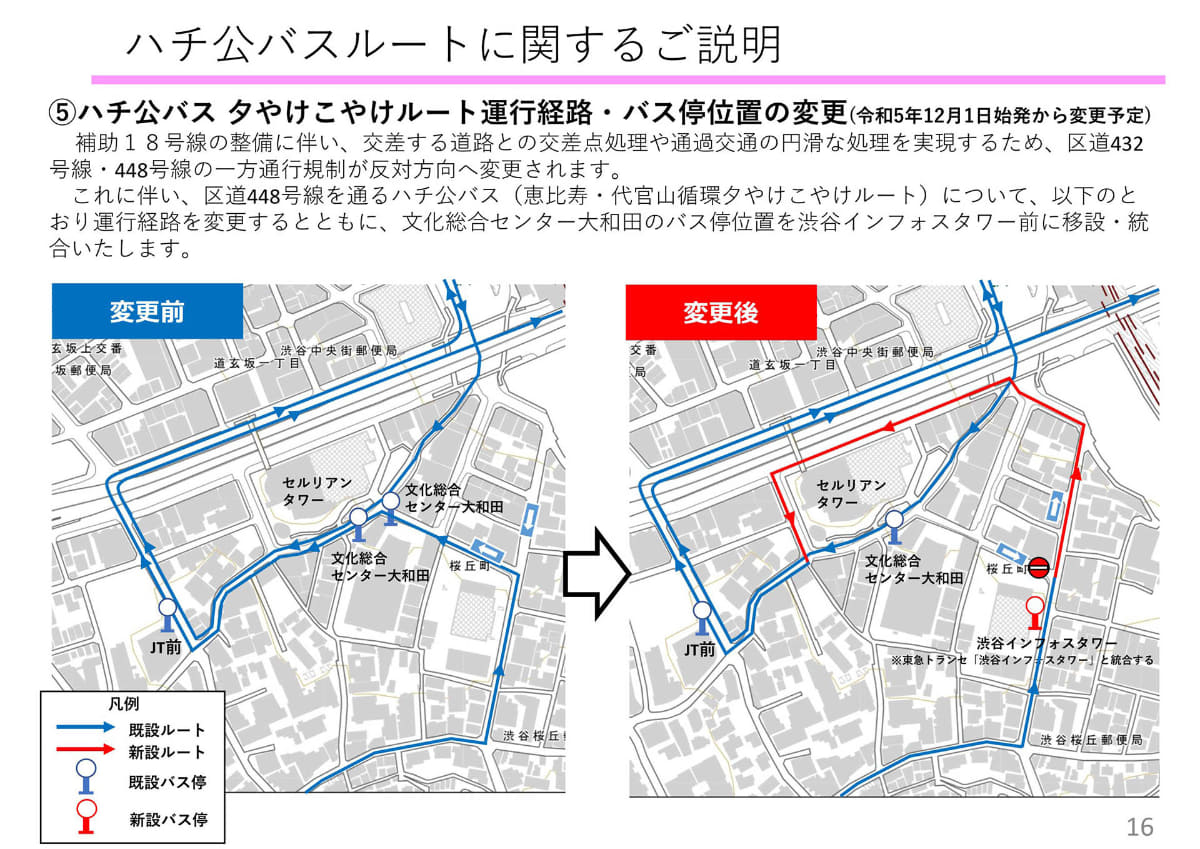 ハチ公バスのバス停が移動した